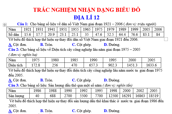 #tổhợpkhxh, #thithptqg, #giảibàitậpđịa12, #atlatđịalíviệtnamtàibảnmớinhấtpdf, #dialop12, #dịalý12, #sáchgiáokhoađịa12, #sáchgkđịa12,