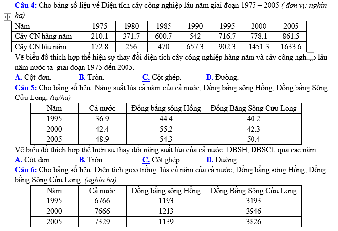 #tổhợpkhxh, #thithptqg, #giảibàitậpđịa12, #atlatđịalíviệtnamtàibảnmớinhấtpdf, #dialop12, #dịalý12, #sáchgiáokhoađịa12, #sáchgkđịa12,