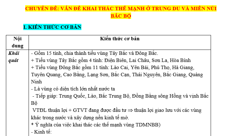 #tổhợpkhxh, #thithptqg, #giảibàitậpđịa12, #atlatđịalíviệtnamtàibảnmớinhấtpdf, #dialop12, #dịalý12, #sáchgiáokhoađịa12, #sáchgkđịa12,