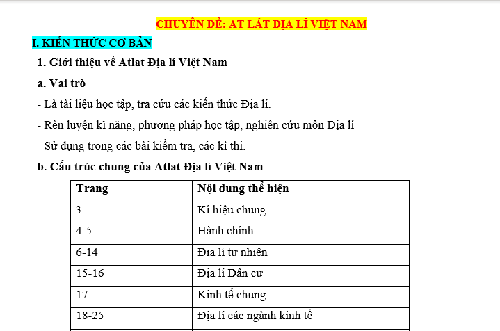 #tổhợpkhxh, #thithptqg, #giảibàitậpđịa12, #atlatđịalíviệtnamtàibảnmớinhấtpdf, #dialop12, #dịalý12, #sáchgiáokhoađịa12, #sáchgkđịa12,