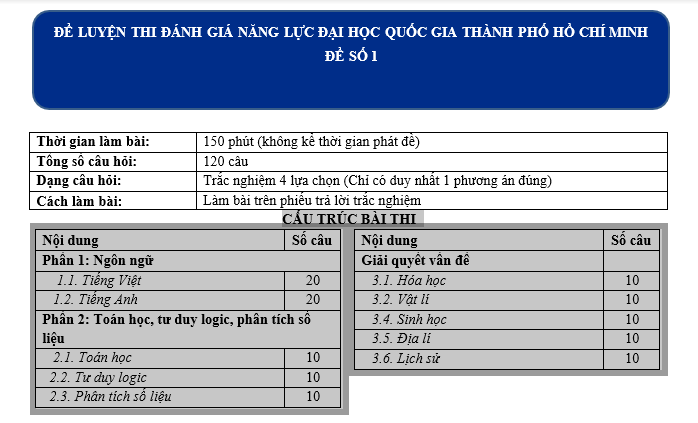 #cácdạngbàitậpsinh12, #cácdạngbàitậpsinhhọc12theochuyênde, #dethisinhhoclop12, #bồidưỡnghsgsinh12, #bàitậpsinhhọc12, #thithptqg, #bồidưỡnghọcsinhgiỏisinh12pdf, #congthucsinhhoc12, #đềthihsg12mônsinh, #DETHISINHHOCLOP 12, #sinhhocjlop12,