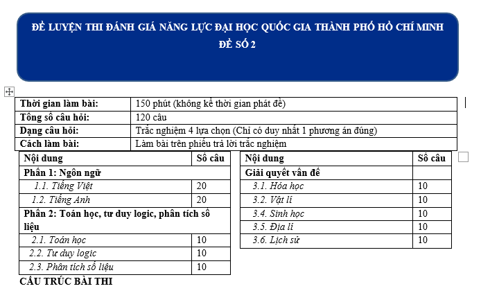 #cácdạngbàitậpsinh12, #cácdạngbàitậpsinhhọc12theochuyênde, #dethisinhhoclop12, #bồidưỡnghsgsinh12, #bàitậpsinhhọc12, #thithptqg, #bồidưỡnghọcsinhgiỏisinh12pdf, #congthucsinhhoc12, #đềthihsg12mônsinh, #DETHISINHHOCLOP 12, #sinhhocjlop12,