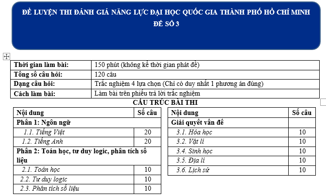 #cácdạngbàitậpsinh12, #cácdạngbàitậpsinhhọc12theochuyênde, #dethisinhhoclop12, #bồidưỡnghsgsinh12, #bàitậpsinhhọc12, #thithptqg, #bồidưỡnghọcsinhgiỏisinh12pdf, #congthucsinhhoc12, #đềthihsg12mônsinh, #DETHISINHHOCLOP 12, #sinhhocjlop12,