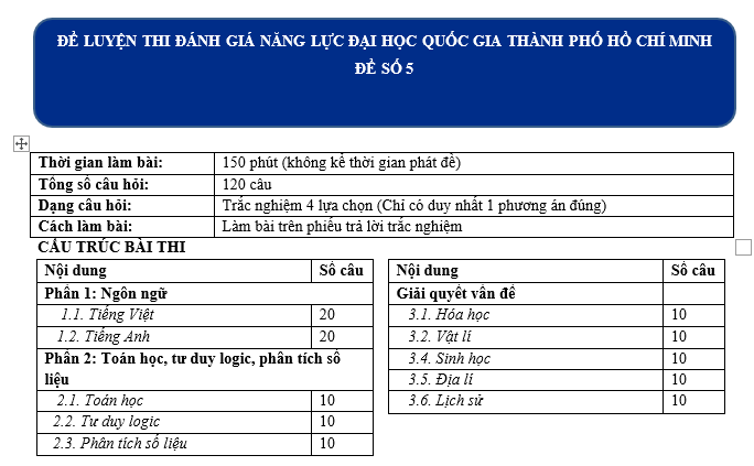 #cácdạngbàitậpsinh12, #cácdạngbàitậpsinhhọc12theochuyênde, #dethisinhhoclop12, #bồidưỡnghsgsinh12, #bàitậpsinhhọc12, #thithptqg, #bồidưỡnghọcsinhgiỏisinh12pdf, #congthucsinhhoc12, #đềthihsg12mônsinh, #DETHISINHHOCLOP 12, #sinhhocjlop12,