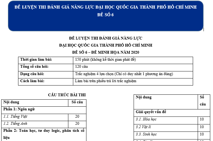 #cácdạngbàitậpsinh12, #cácdạngbàitậpsinhhọc12theochuyênde, #dethisinhhoclop12, #bồidưỡnghsgsinh12, #bàitậpsinhhọc12, #thithptqg, #bồidưỡnghọcsinhgiỏisinh12pdf, #congthucsinhhoc12, #đềthihsg12mônsinh, #DETHISINHHOCLOP 12, #sinhhocjlop12,