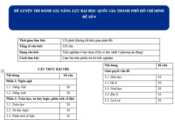 #cácdạngbàitậpsinh12, #cácdạngbàitậpsinhhọc12theochuyênde, #dethisinhhoclop12, #bồidưỡnghsgsinh12, #bàitậpsinhhọc12, #thithptqg, #bồidưỡnghọcsinhgiỏisinh12pdf, #congthucsinhhoc12, #đềthihsg12mônsinh, #DETHISINHHOCLOP 12, #sinhhocjlop12,