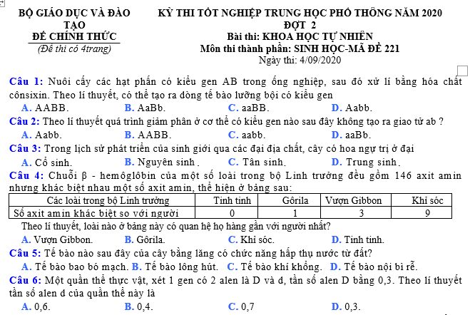 #cácdạngbàitậpsinh12, #cácdạngbàitậpsinhhọc12theochuyênde, #dethisinhhoclop12, #bồidưỡnghsgsinh12, #bàitậpsinhhọc12, #thithptqg, #bồidưỡnghọcsinhgiỏisinh12pdf, #congthucsinhhoc12, #đềthihsg12mônsinh, #DETHISINHHOCLOP 12, #sinhhocjlop12,