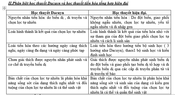 #cácdạngbàitậpsinh12, #cácdạngbàitậpsinhhọc12theochuyênde, #dethisinhhoclop12, #bồidưỡnghsgsinh12, #bàitậpsinhhọc12, #thithptqg, #bồidưỡnghọcsinhgiỏisinh12pdf, #congthucsinhhoc12, #đềthihsg12mônsinh, #DETHISINHHOCLOP 12, #sinhhocjlop12,