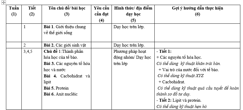 #cácdạngbàitậpsinh12, #cácdạngbàitậpsinhhọc12theochuyênde, #dethisinhhoclop12, #bồidưỡnghsgsinh12, #bàitậpsinhhọc12, #thithptqg, #bồidưỡnghọcsinhgiỏisinh12pdf, #congthucsinhhoc12, #đềthihsg12mônsinh, #DETHISINHHOCLOP 12, #sinhhocjlop12,