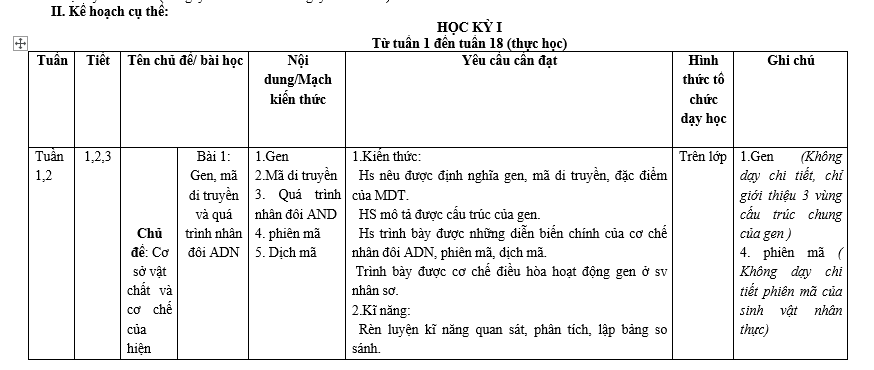 #cácdạngbàitậpsinh12, #cácdạngbàitậpsinhhọc12theochuyênde, #dethisinhhoclop12, #bồidưỡnghsgsinh12, #bàitậpsinhhọc12, #thithptqg, #bồidưỡnghọcsinhgiỏisinh12pdf, #congthucsinhhoc12, #đềthihsg12mônsinh, #DETHISINHHOCLOP 12, #sinhhocjlop12,