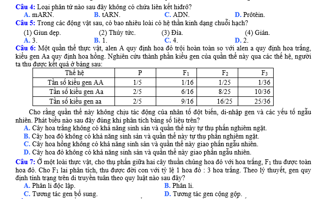 #cácdạngbàitậpsinh12, #cácdạngbàitậpsinhhọc12theochuyênde, #dethisinhhoclop12, #bồidưỡnghsgsinh12, #bàitậpsinhhọc12, #thithptqg, #bồidưỡnghọcsinhgiỏisinh12pdf, #congthucsinhhoc12, #đềthihsg12mônsinh, #DETHISINHHOCLOP 12, #sinhhocjlop12,