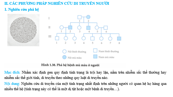 #cácdạngbàitậpsinh12, #cácdạngbàitậpsinhhọc12theochuyênde, #dethisinhhoclop12, #bồidưỡnghsgsinh12, #bàitậpsinhhọc12, #thithptqg, #bồidưỡnghọcsinhgiỏisinh12pdf, #congthucsinhhoc12, #đềthihsg12mônsinh, #DETHISINHHOCLOP 12, #sinhhocjlop12,