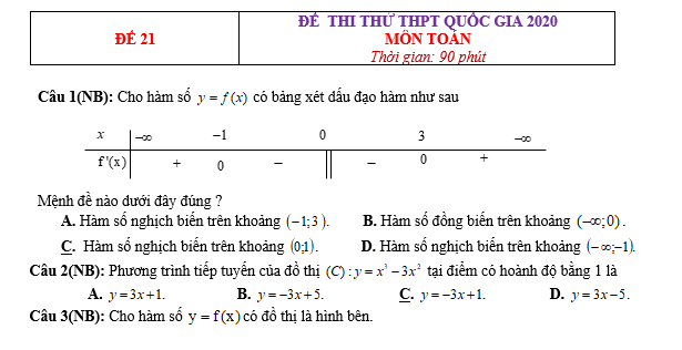 #baitaptoanlop12, #baitoanlop12, #logaritlop12, #giaitoan12, #dethihk1montoanlop12, #dethithutoan12, #côngthứchìnhhoc12, #hinhhoclop12, #thithptqg,