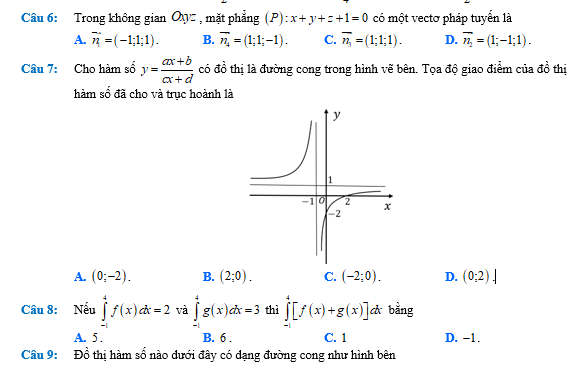 #baitaptoanlop12, #baitoanlop12, #logaritlop12, #giaitoan12, #dethihk1montoanlop12, #dethithutoan12, #côngthứchìnhhoc12, #hinhhoclop12, #thithptqg,