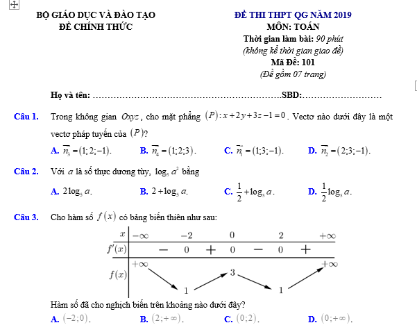 #baitaptoanlop12, #baitoanlop12, #logaritlop12, #giaitoan12, #dethihk1montoanlop12, #dethithutoan12, #côngthứchìnhhoc12, #hinhhoclop12, #thithptqg,