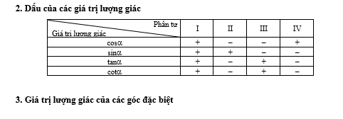 #baitaptoanlop12, #baitoanlop12, #logaritlop12, #giaitoan12, #dethihk1montoanlop12, #dethithutoan12, #côngthứchìnhhoc12, #hinhhoclop12, #thithptqg,