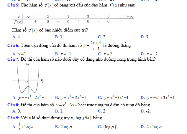 #baitaptoanlop12, #baitoanlop12, #logaritlop12, #giaitoan12, #dethihk1montoanlop12, #dethithutoan12, #côngthứchìnhhoc12, #hinhhoclop12, #thithptqg,