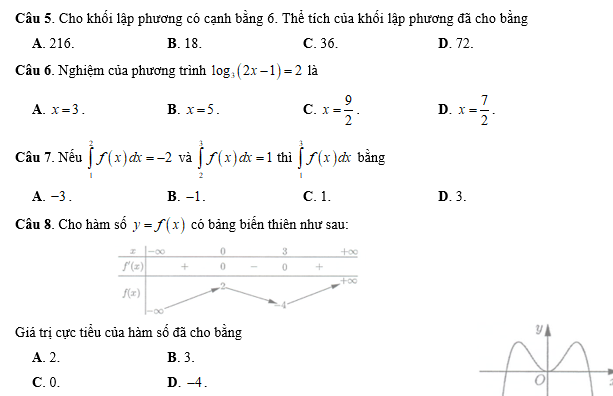 #baitaptoanlop12, #baitoanlop12, #logaritlop12, #giaitoan12, #dethihk1montoanlop12, #dethithutoan12, #côngthứchìnhhoc12, #hinhhoclop12, #thithptqg,