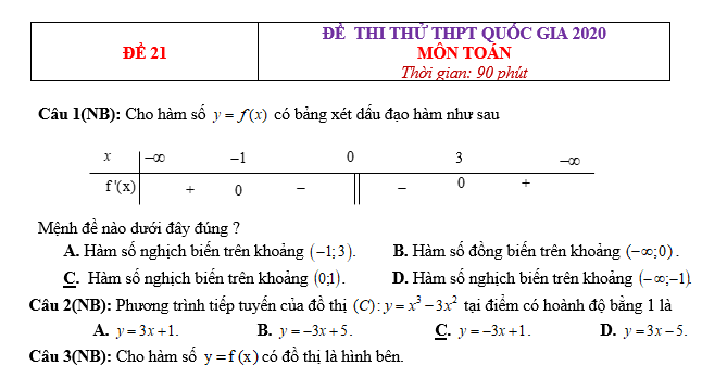 #baitaptoanlop12, #baitoanlop12, #logaritlop12, #giaitoan12, #dethihk1montoanlop12, #dethithutoan12, #côngthứchìnhhoc12, #hinhhoclop12, #thithptqg,