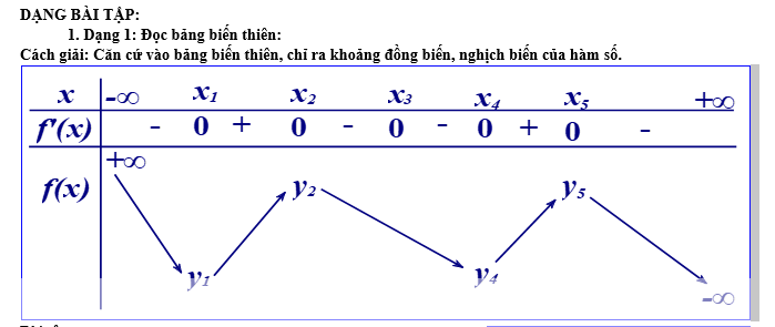 #baitaptoanlop12, #baitoanlop12, #logaritlop12, #giaitoan12, #dethihk1montoanlop12, #dethithutoan12, #côngthứchìnhhoc12, #hinhhoclop12, #thithptqg,