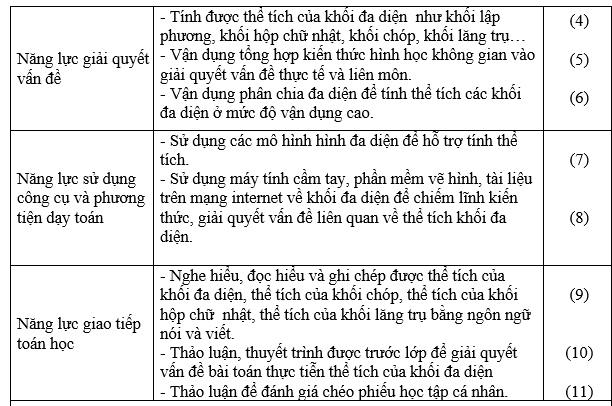 #baitaptoanlop12, #baitoanlop12, #logaritlop12, #giaitoan12, #dethihk1montoanlop12, #dethithutoan12, #côngthứchìnhhoc12, #hinhhoclop12, #thithptqg,