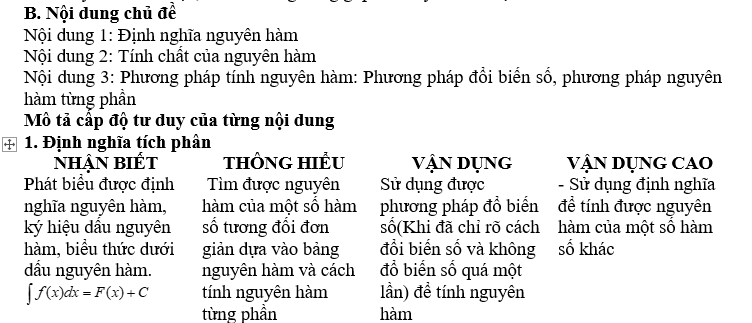 #baitaptoanlop12, #baitoanlop12, #logaritlop12, #giaitoan12, #dethihk1montoanlop12, #dethithutoan12, #côngthứchìnhhoc12, #hinhhoclop12, #thithptqg,