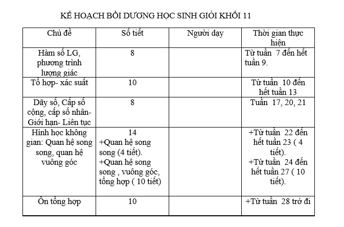 #baitaptoanlop12, #baitoanlop12, #logaritlop12, #giaitoan12, #dethihk1montoanlop12, #dethithutoan12, #côngthứchìnhhoc12, #hinhhoclop12, #thithptqg,