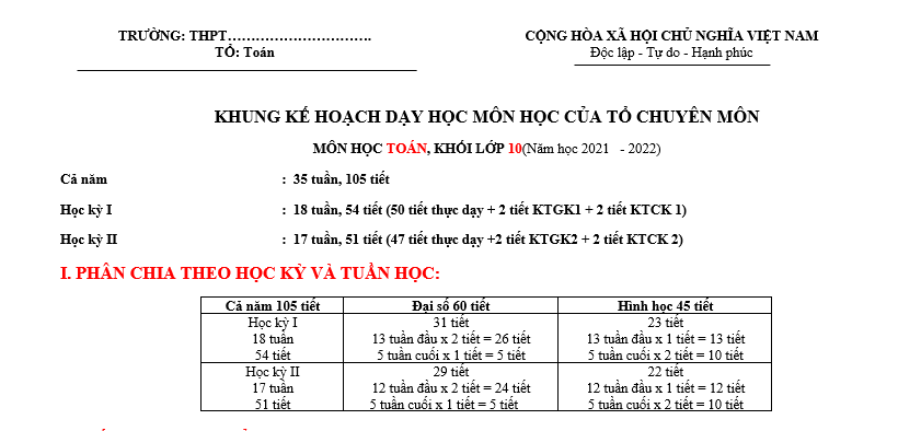 #baitaptoanlop12, #baitoanlop12, #logaritlop12, #giaitoan12, #dethihk1montoanlop12, #dethithutoan12, #côngthứchìnhhoc12, #hinhhoclop12, #thithptqg,