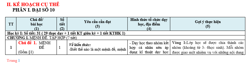 #baitaptoanlop12, #baitoanlop12, #logaritlop12, #giaitoan12, #dethihk1montoanlop12, #dethithutoan12, #côngthứchìnhhoc12, #hinhhoclop12, #thithptqg,