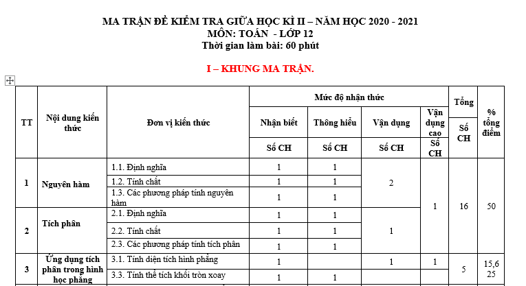 #baitaptoanlop12, #baitoanlop12, #logaritlop12, #giaitoan12, #dethihk1montoanlop12, #dethithutoan12, #côngthứchìnhhoc12, #hinhhoclop12, #thithptqg,