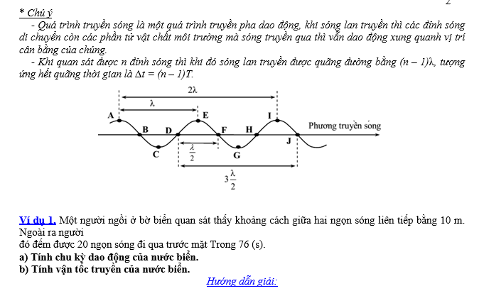 #tổng hợp các dạng bài tập vật lý 12 pdf, #thithptqg, #đe thi hsg vật lý 12, #tai lieu vat ly 12, #bai tap vat ly 12, #tóm tắt vật lý 12, #cac cong thuc ly 12, #ct ly 12,