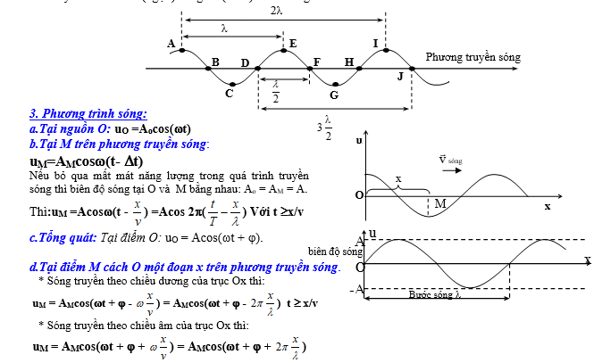 #tổng hợp các dạng bài tập vật lý 12 pdf, #thithptqg, #đe thi hsg vật lý 12, #tai lieu vat ly 12, #bai tap vat ly 12, #tóm tắt vật lý 12, #cac cong thuc ly 12, #ct ly 12,