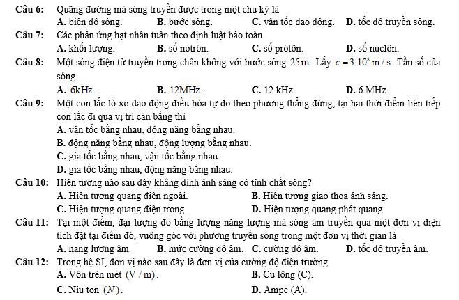 #tổng hợp các dạng bài tập vật lý 12 pdf, #thithptqg, #đe thi hsg vật lý 12, #tai lieu vat ly 12, #bai tap vat ly 12, #tóm tắt vật lý 12, #cac cong thuc ly 12, #ct ly 12,