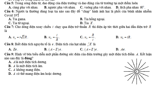 #tổng hợp các dạng bài tập vật lý 12 pdf, #thithptqg, #đe thi hsg vật lý 12, #tai lieu vat ly 12, #bai tap vat ly 12, #tóm tắt vật lý 12, #cac cong thuc ly 12, #ct ly 12,