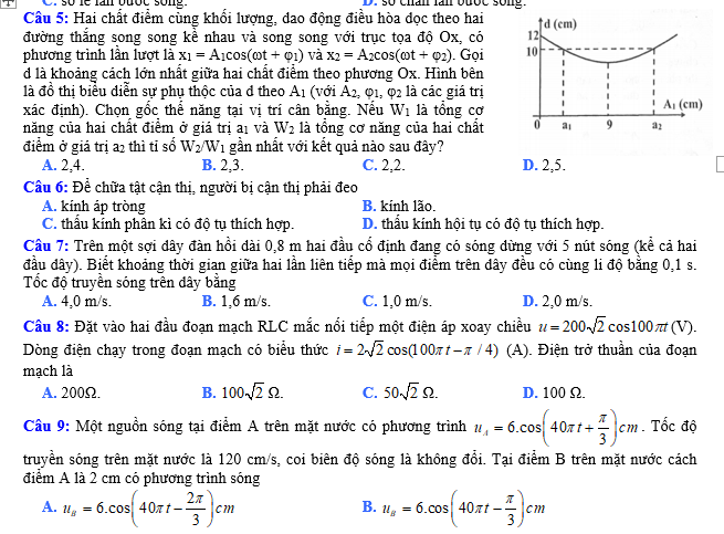 #tổng hợp các dạng bài tập vật lý 12 pdf, #thithptqg, #đe thi hsg vật lý 12, #tai lieu vat ly 12, #bai tap vat ly 12, #tóm tắt vật lý 12, #cac cong thuc ly 12, #ct ly 12,