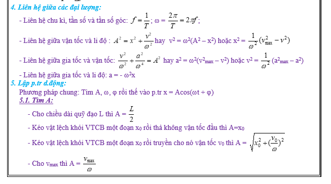 #tổnghợpcácdạngbàitậpvậtlý12pdf, #thithptqg, #đethihsgvậtlý12, #tailieuvatly12, #baitapvatly12, #tómtắtvậtlý12, #caccongthucly12, #ctly12,