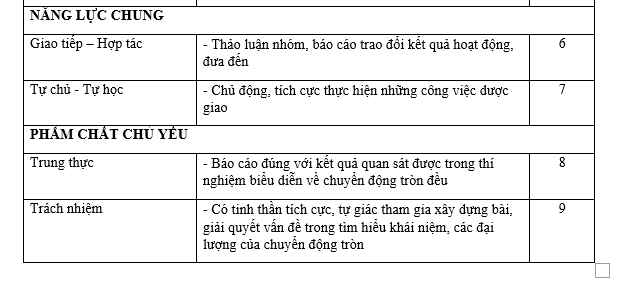 #tổnghợpcácdạngbàitậpvậtlý12pdf, #thithptqg, #đethihsgvậtlý12, #tailieuvatly12, #baitapvatly12, #tómtắtvậtlý12, #caccongthucly12, #ctly12,