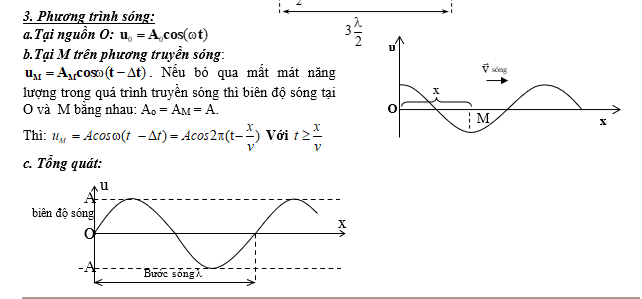 #tổnghợpcácdạngbàitậpvậtlý12pdf, #thithptqg, #đethihsgvậtlý12, #tailieuvatly12, #baitapvatly12, #tómtắtvậtlý12, #caccongthucly12, #ctly12,