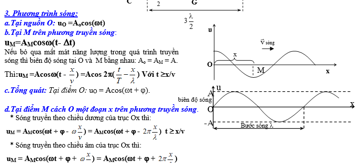 #tổnghợpcácdạngbàitậpvậtlý12pdf, #thithptqg, #đethihsgvậtlý12, #tailieuvatly12, #baitapvatly12, #tómtắtvậtlý12, #caccongthucly12, #ctly12,