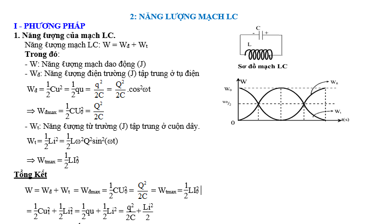 #tổnghợpcácdạngbàitậpvậtlý12pdf, #thithptqg, #đethihsgvậtlý12, #tailieuvatly12, #baitapvatly12, #tómtắtvậtlý12, #caccongthucly12, #ctly12,