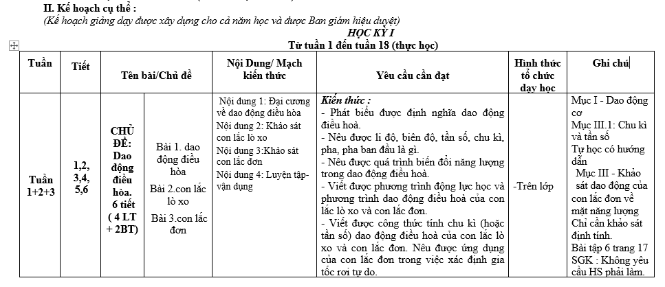 #tổnghợpcácdạngbàitậpvậtlý12pdf, #thithptqg, #đethihsgvậtlý12, #tailieuvatly12, #baitapvatly12, #tómtắtvậtlý12, #caccongthucly12, #ctly12,