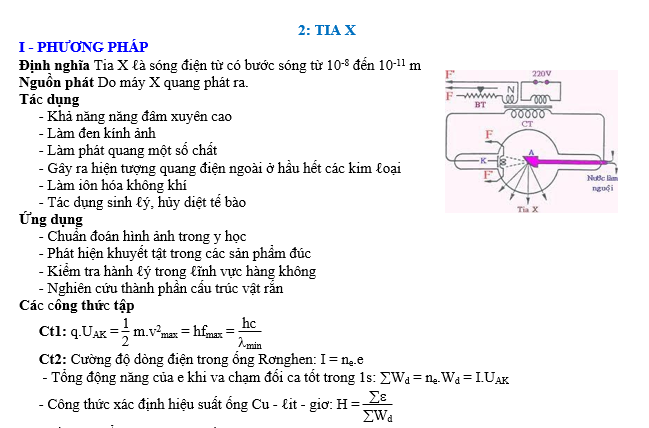 #tổnghợpcácdạngbàitậpvậtlý12pdf, #thithptqg, #đethihsgvậtlý12, #tailieuvatly12, #baitapvatly12, #tómtắtvậtlý12, #caccongthucly12, #ctly12,