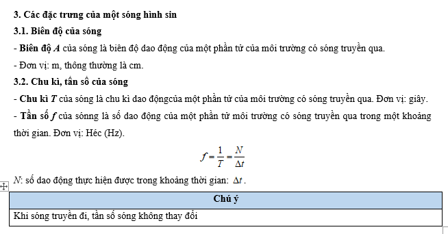 #tổnghợpcácdạngbàitậpvậtlý12pdf, #thithptqg, #đethihsgvậtlý12, #tailieuvatly12, #baitapvatly12, #tómtắtvậtlý12, #caccongthucly12, #ctly12,