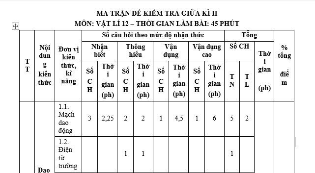 #tổnghợpcácdạngbàitậpvậtlý12pdf, #thithptqg, #đethihsgvậtlý12, #tailieuvatly12, #baitapvatly12, #tómtắtvậtlý12, #caccongthucly12, #ctly12,