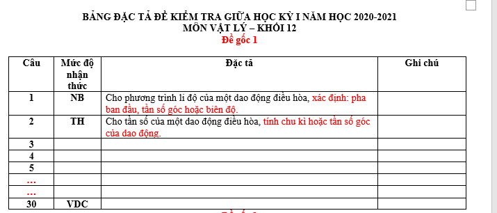 #tổnghợpcácdạngbàitậpvậtlý12pdf, #thithptqg, #đethihsgvậtlý12, #tailieuvatly12, #baitapvatly12, #tómtắtvậtlý12, #caccongthucly12, #ctly12,