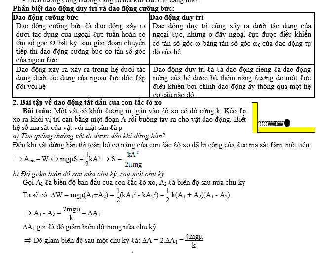 #tổnghợpcácdạngbàitậpvậtlý12pdf, #thithptqg, #đethihsgvậtlý12, #tailieuvatly12, #baitapvatly12, #tómtắtvậtlý12, #caccongthucly12, #ctly12,