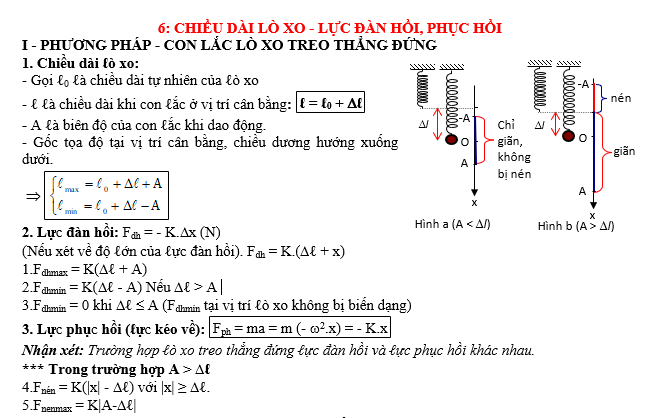 #tổnghợpcácdạngbàitậpvậtlý12pdf, #thithptqg, #đethihsgvậtlý12, #tailieuvatly12, #baitapvatly12, #tómtắtvậtlý12, #caccongthucly12, #ctly12,