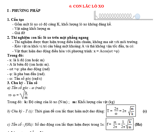 #tổnghợpcácdạngbàitậpvậtlý12pdf, #thithptqg, #đethihsgvậtlý12, #tailieuvatly12, #baitapvatly12, #tómtắtvậtlý12, #caccongthucly12, #ctly12,