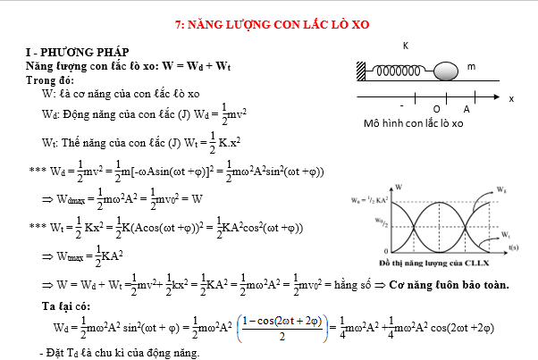 #tổnghợpcácdạngbàitậpvậtlý12pdf, #thithptqg, #đethihsgvậtlý12, #tailieuvatly12, #baitapvatly12, #tómtắtvậtlý12, #caccongthucly12, #ctly12,