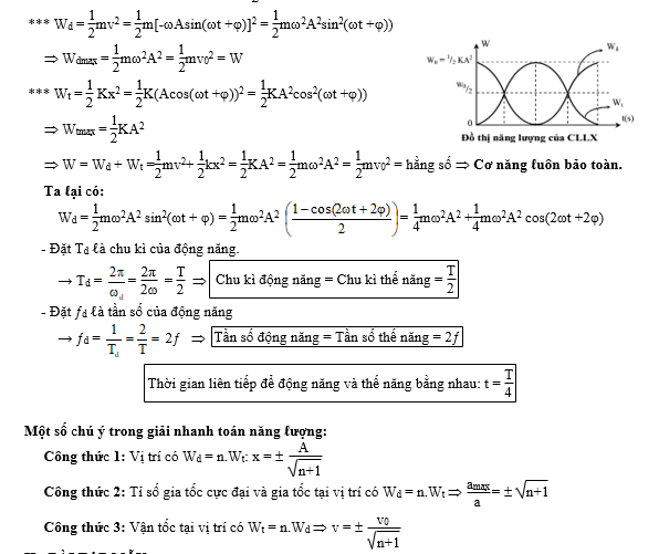 #tổnghợpcácdạngbàitậpvậtlý12pdf, #thithptqg, #đethihsgvậtlý12, #tailieuvatly12, #baitapvatly12, #tómtắtvậtlý12, #caccongthucly12, #ctly12,